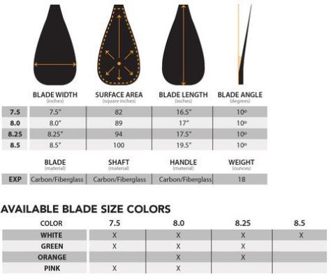 Danny Ching Al Exp Paddle specs