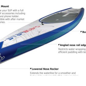 Starboard SUP Touring board design features.