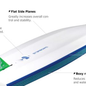 Starboard SUP Touring board bottom design features.