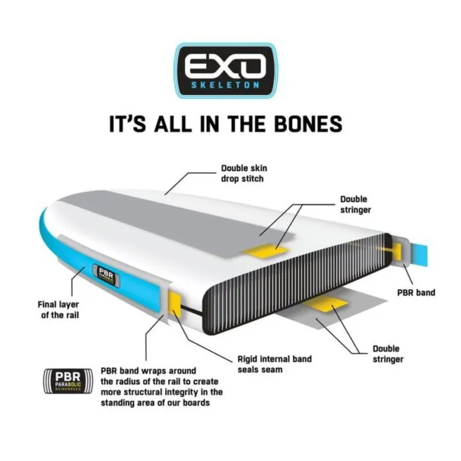 Badfish SUP EXO build specs image