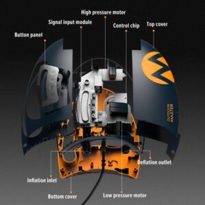 Diagram of the Outdoor Master 12v Shark SUP Pump at Riverbound Sports.