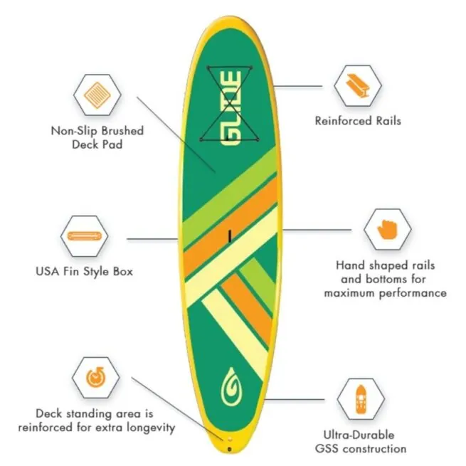 Glide SUP Retro hard SUP design.