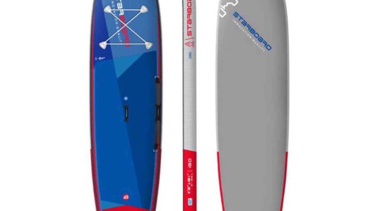 Starboard SUP iGo Deluxe SC Inflatable | Riverbound Sports