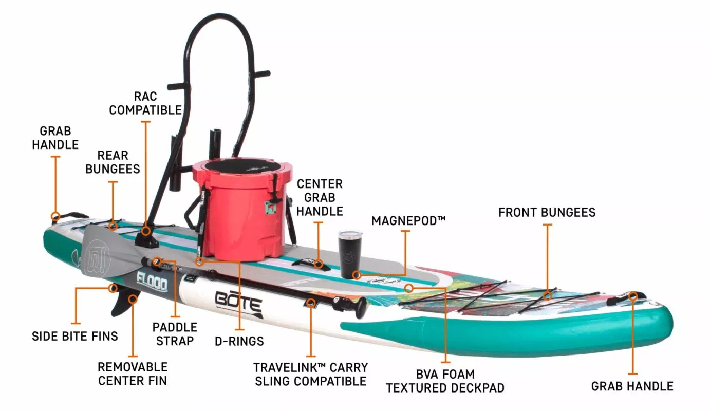 Bote Flow Aero inflatable paddle board features.