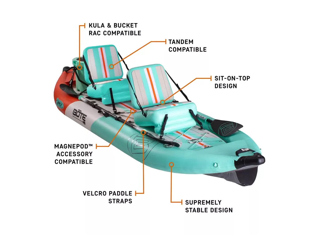 The Bote Zeppelin inflatable kayak in paradise specs. Available at Riverbound Sports in Tempe, Arizona.
