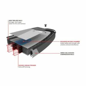 Starboard SUP inflatable double chamber design. Available at Riverbound Sports in Tempe, Arizona.
