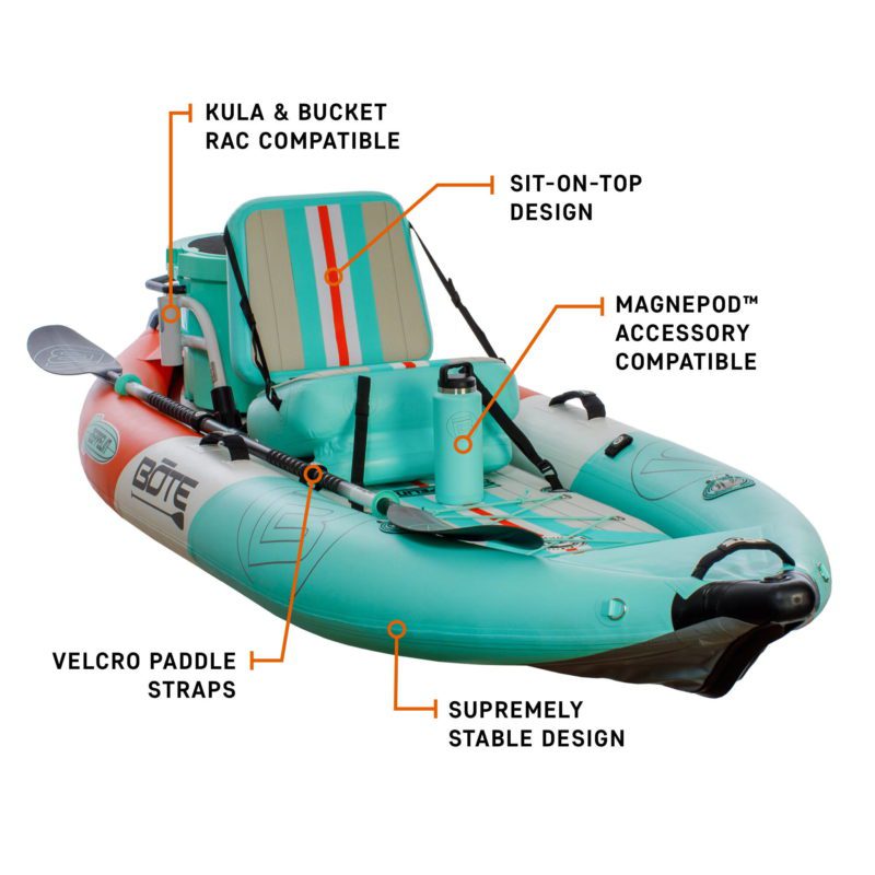 The Bote Zeppelin 10' inflatable kayak in specs. Available at Riverbound Sports in Tempe, Arizona.