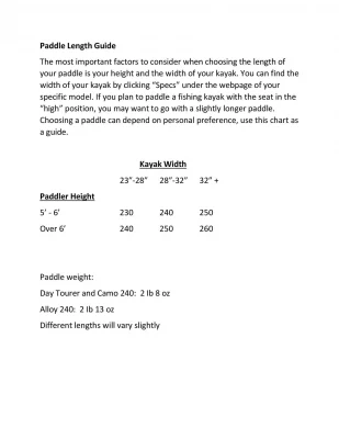 Feelfree Kayaks paddle sizing chart on Riverbound Sports