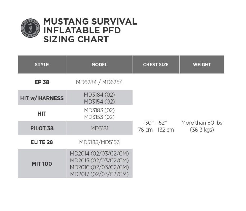 Sizing chart for Mustang Survival on Riverbound Sports