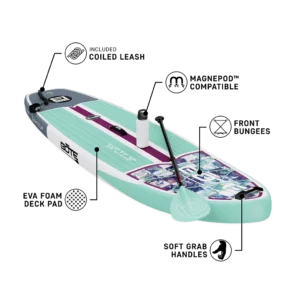 A high-angle diagram of the BOTE Wulf paddle board with labels highlighting key features: Included Coiled Leash, MAGNEPOD Compatible magnetic base, Front Bungees for gear storage, EVA Foam Deck Pad for grip, and Soft Grab Handles.