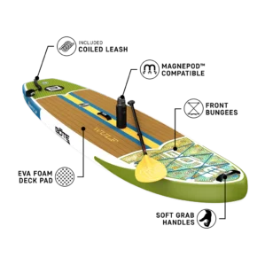A labeled diagram of the BOTE Wulf paddle board highlighting its technical features: Included Coiled Leash, MAGNEPOD™ Compatible magnetic accessory point, Front Bungees for storage, an EVA Foam Deck Pad for traction, and Soft Grab Handles. The board is shown at an angle with a black water bottle and yellow paddle.