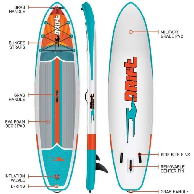 Drift 11'6" Native SUP features. Available at Riverbound Sports in Tempe, Arizona.