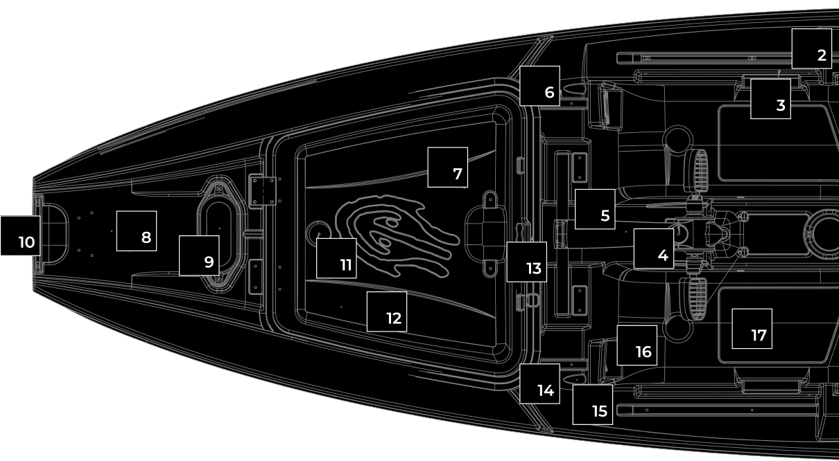 Native Titan X 12.5 features image. Available at Riverbound Sports Paddle Company in Tempe, Arizona.