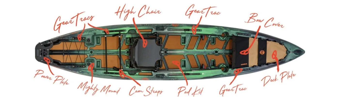Crescent Kayaks CK2 features at Riverbound Sports in Tempe, Arizona