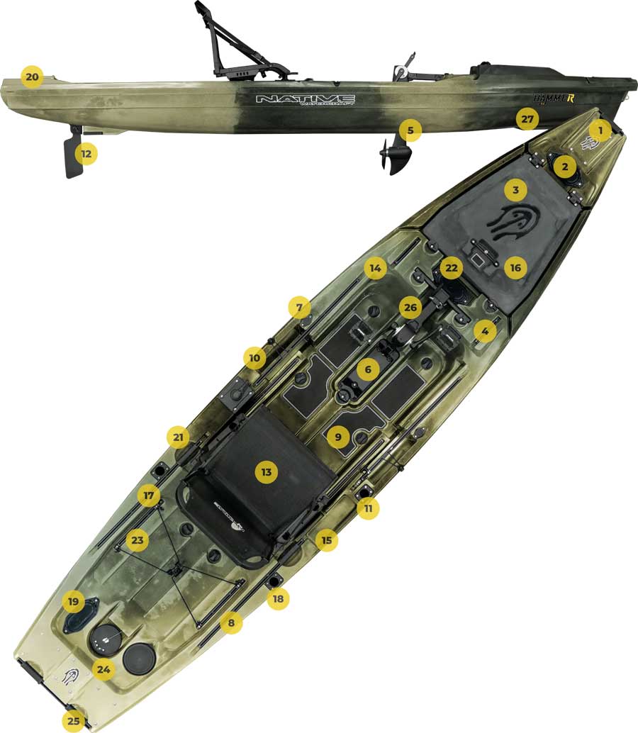 Native Watercraft Hammer Fishing Kayak Specs.