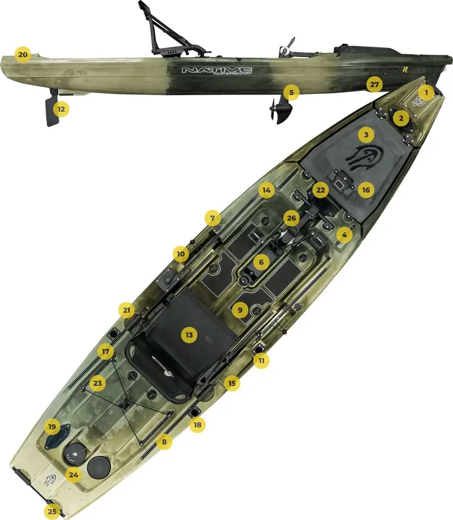 Native Watercraft Hammer Fishing Kayak Specs.